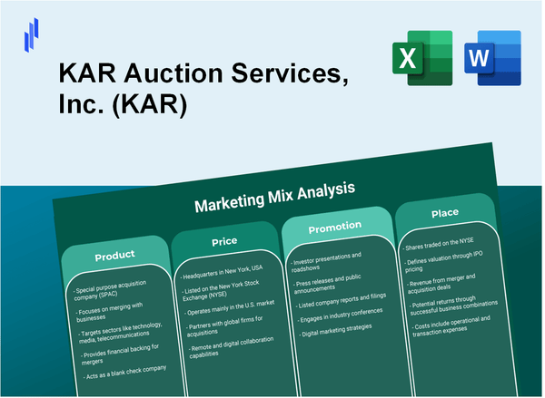 Marketing Mix Analysis of KAR Auction Services, Inc. (KAR)