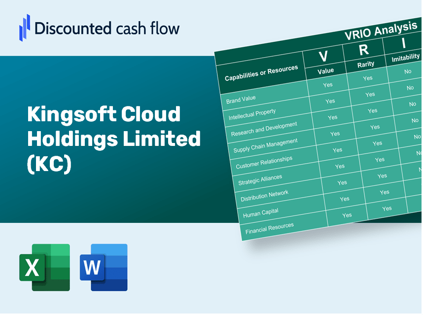 Kingsoft Cloud Holdings Limited (KC): VRIO Analysis [10-2024 Updated]