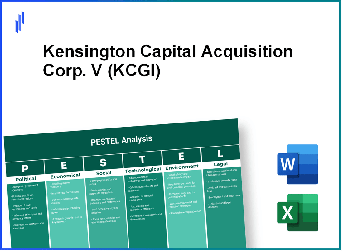 PESTEL Analysis of Kensington Capital Acquisition Corp. V (KCGI)