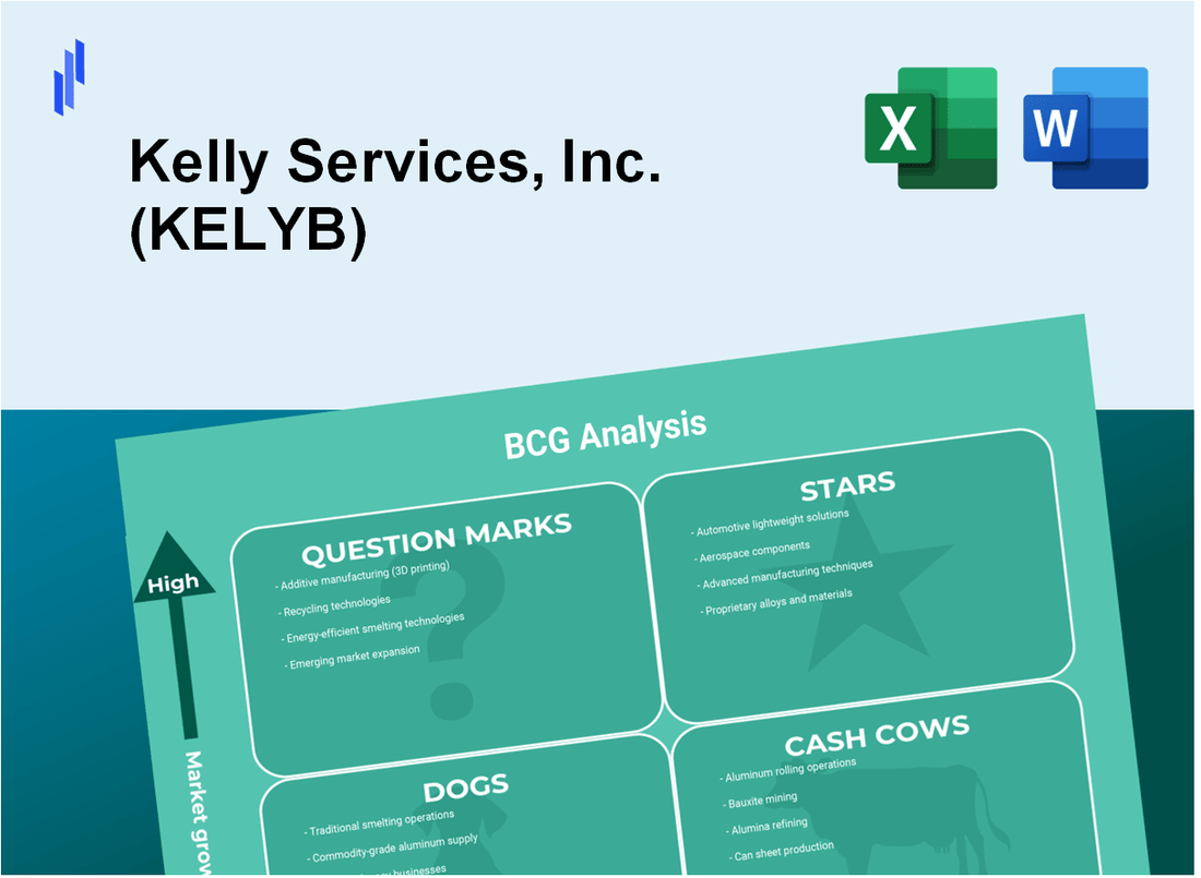 Kelly Services, Inc. (KELYB) BCG Matrix Analysis