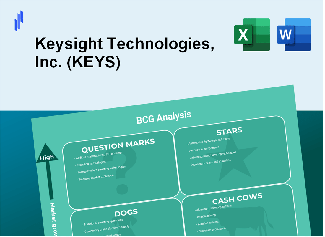 Keysight Technologies, Inc. (KEYS) BCG Matrix Analysis