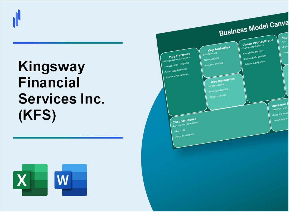 Kingsway Financial Services Inc. (KFS): Business Model Canvas