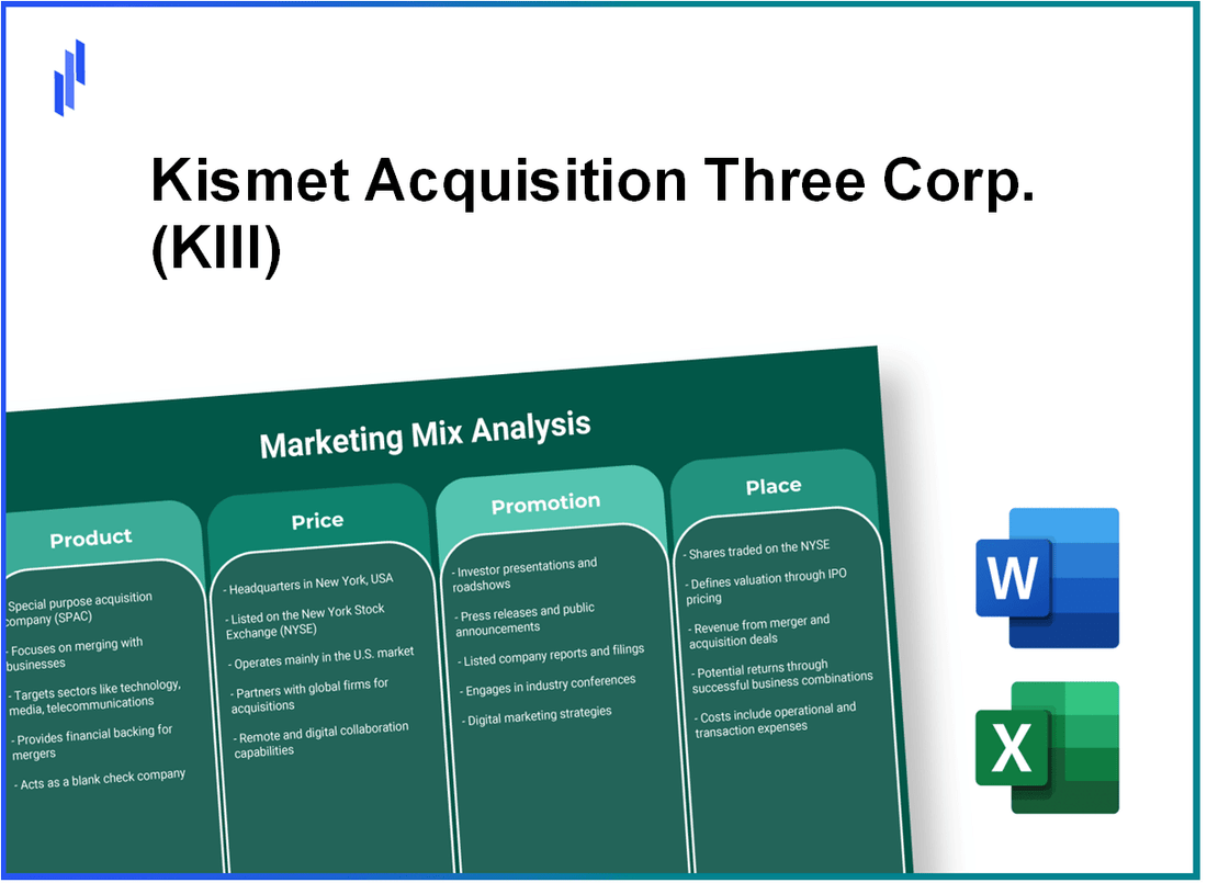 Marketing Mix Analysis of Kismet Acquisition Three Corp. (KIII)