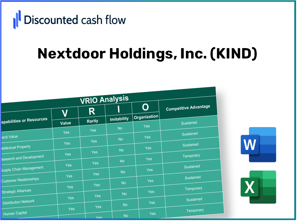 Nextdoor Holdings, Inc. (KIND): VRIO Analysis [10-2024 Updated]