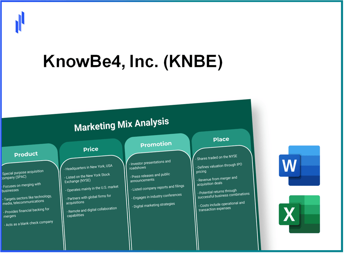 Marketing Mix Analysis of KnowBe4, Inc. (KNBE)