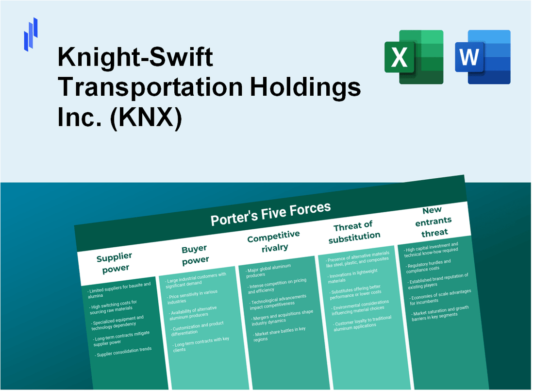 What are the Porter’s Five Forces of Knight-Swift Transportation Holdings Inc. (KNX)?