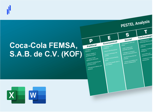 PESTEL Analysis of Coca-Cola FEMSA, S.A.B. de C.V. (KOF)