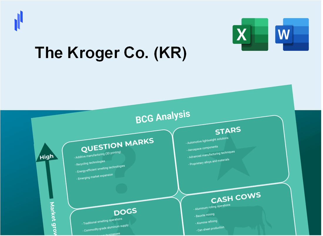 The Kroger Co. (KR) BCG Matrix Analysis