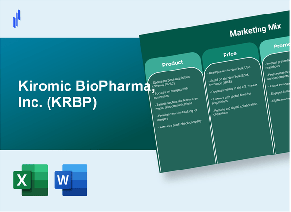 Marketing Mix Analysis of Kiromic BioPharma, Inc. (KRBP)