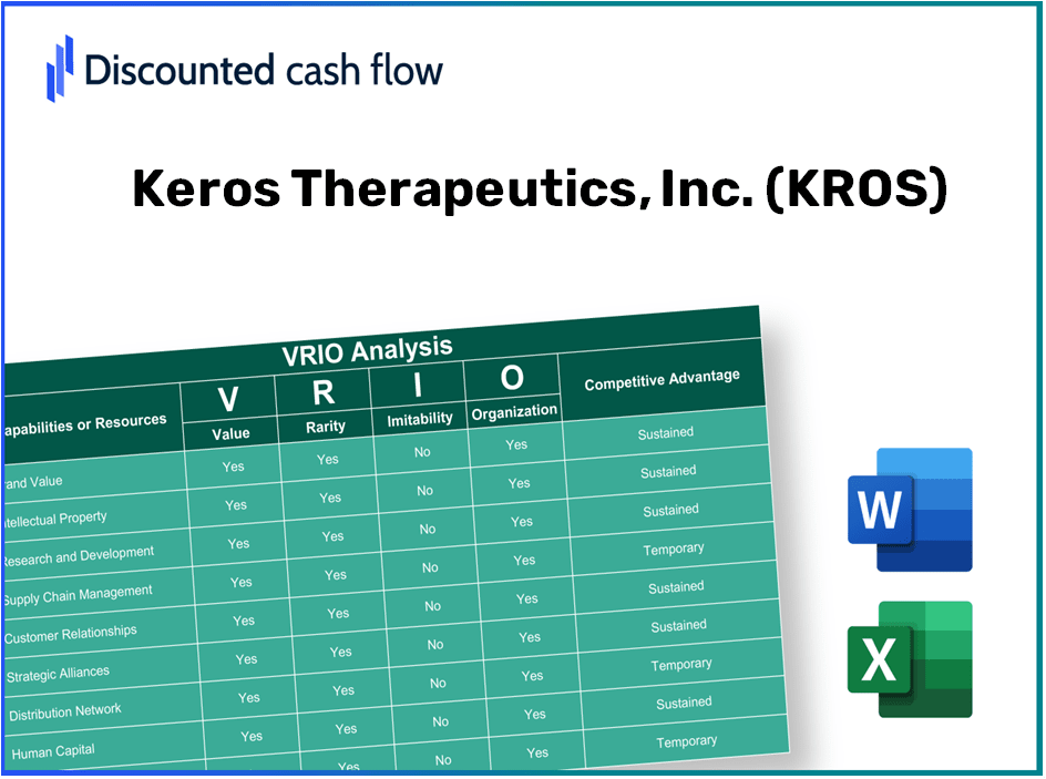 Keros Therapeutics, Inc. (KROS): VRIO Analysis [10-2024 Updated]