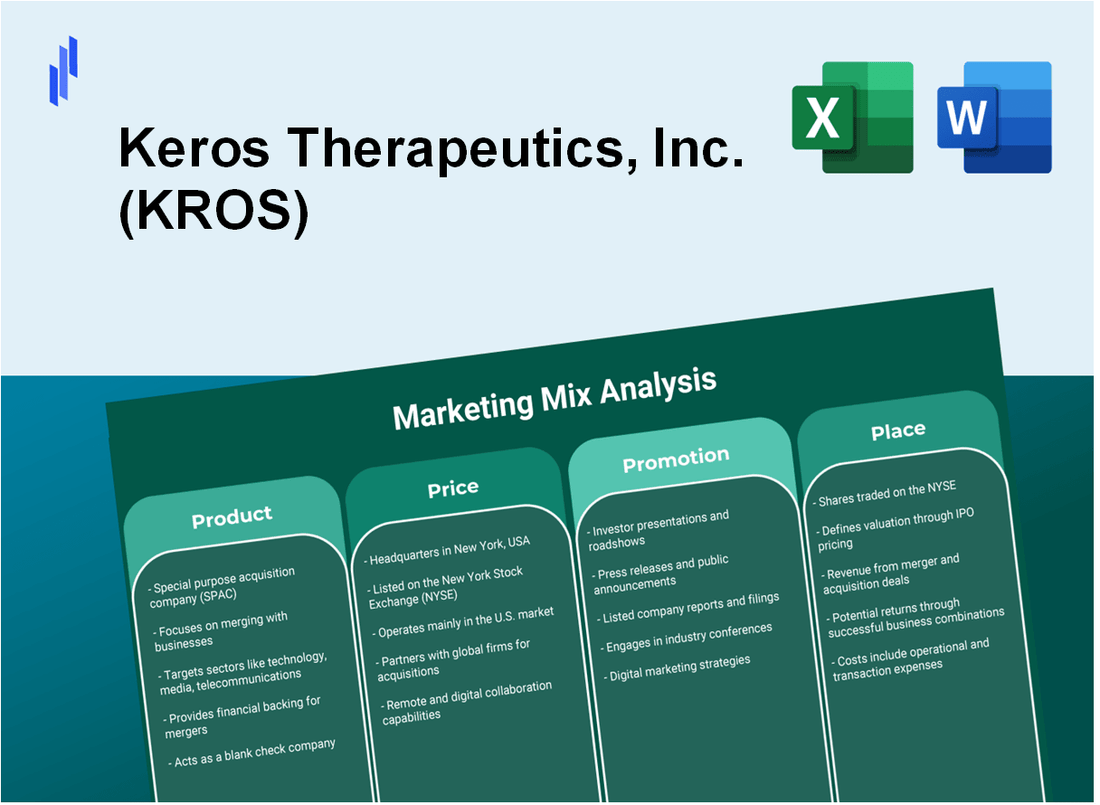 Marketing Mix Analysis of Keros Therapeutics, Inc. (KROS)