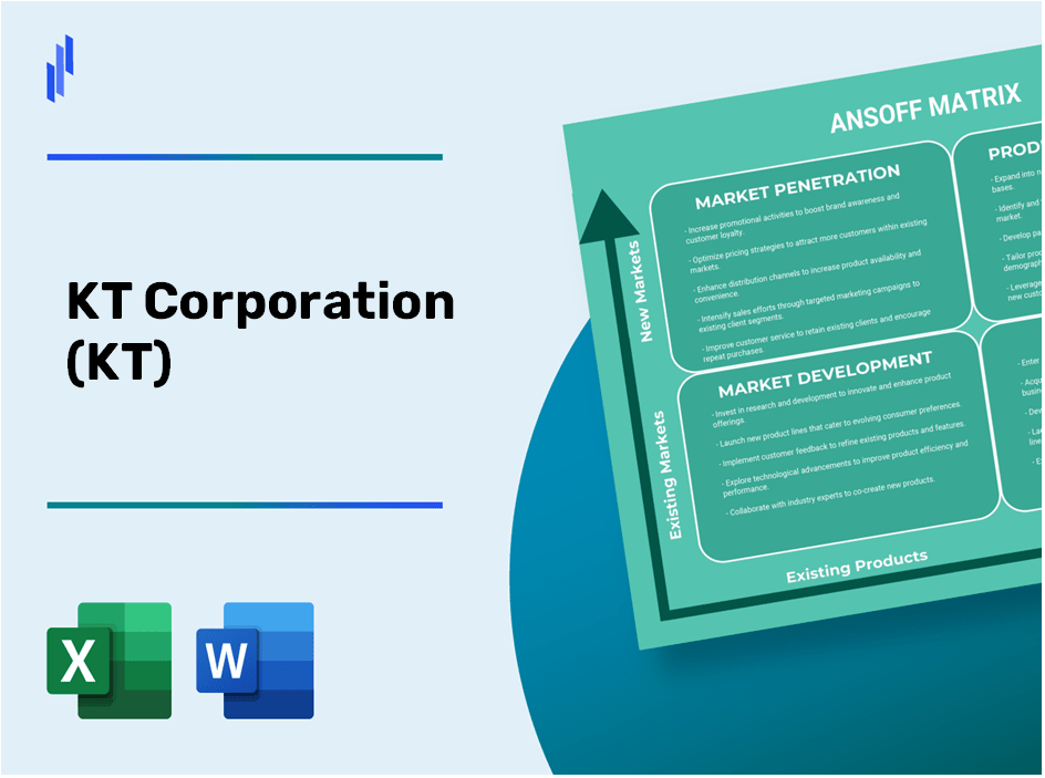 KT Corporation (KT)Ansoff Matrix