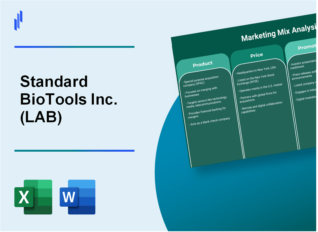 Marketing Mix Analysis of Standard BioTools Inc. (LAB)