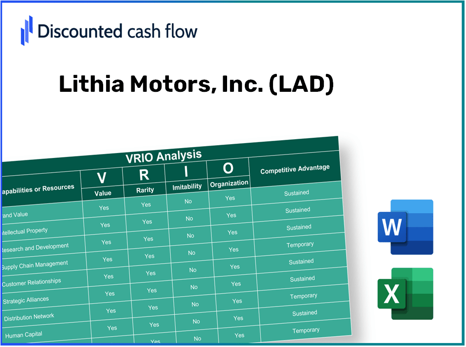 Lithia Motors, Inc. (LAD): VRIO Analysis [10-2024 Updated]