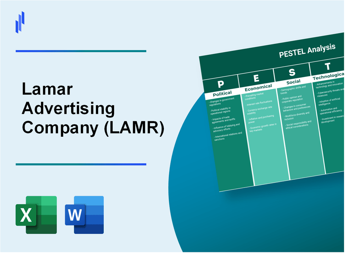 PESTEL Analysis of Lamar Advertising Company (LAMR)