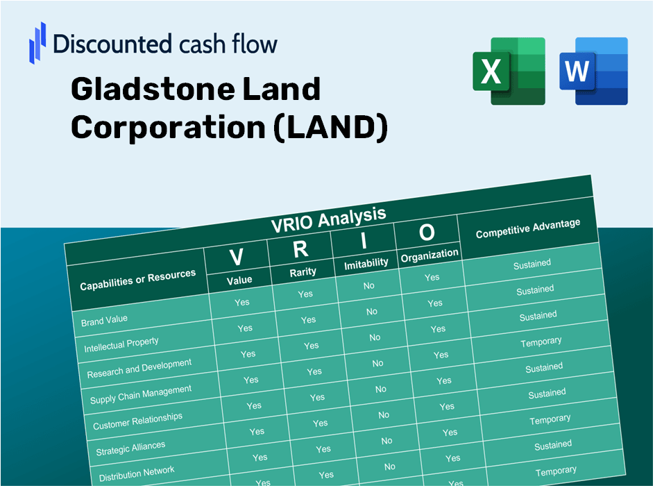 Gladstone Land Corporation (LAND): VRIO Analysis [10-2024 Updated]