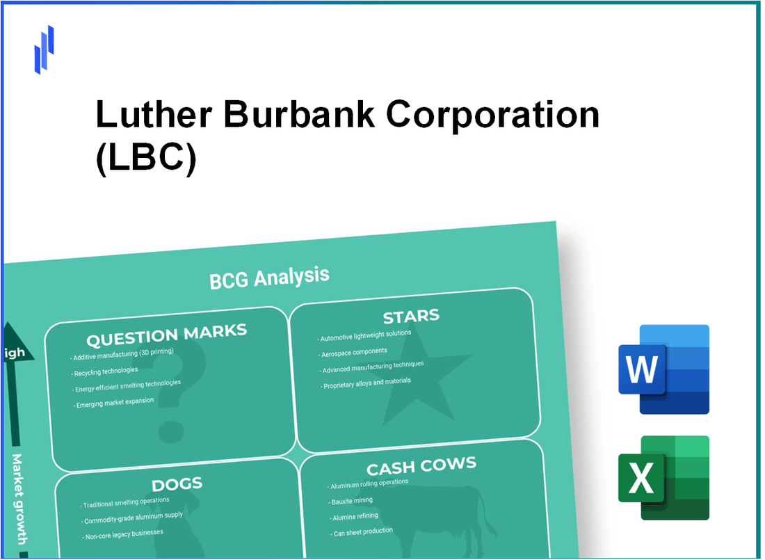 Luther Burbank Corporation (LBC) BCG Matrix Analysis