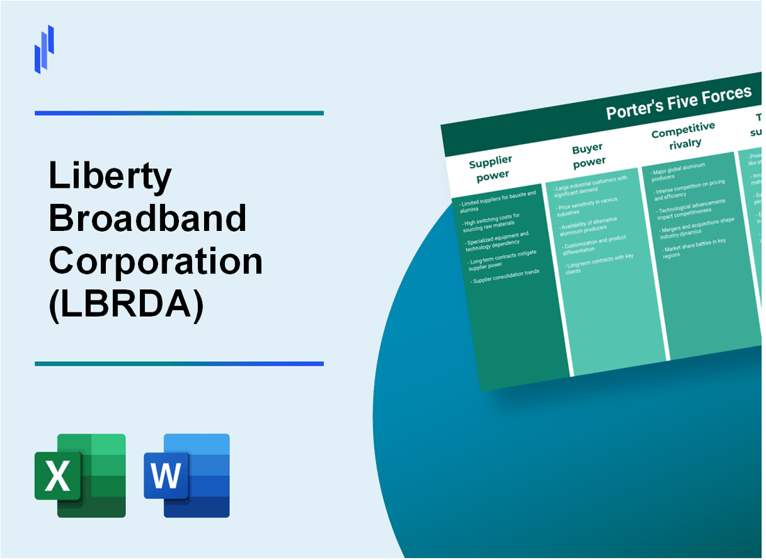 What are the Porter’s Five Forces of Liberty Broadband Corporation (LBRDA)?