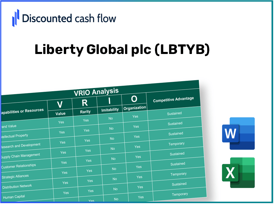 Liberty Global plc (LBTYB): VRIO Analysis [10-2024 Updated]