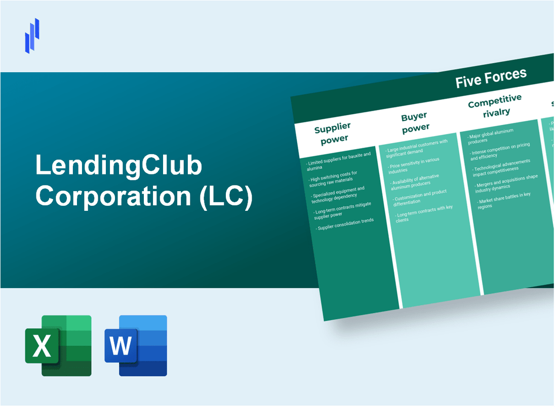 What are the Porter’s Five Forces of LendingClub Corporation (LC)?