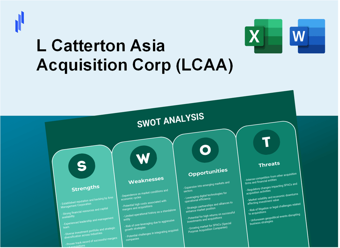 L Catterton Asia Acquisition Corp (LCAA) SWOT Analysis