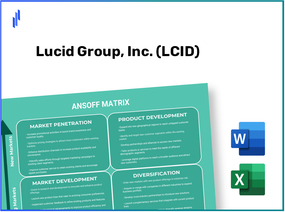 Lucid Group, Inc. (LCID)Ansoff Matrix