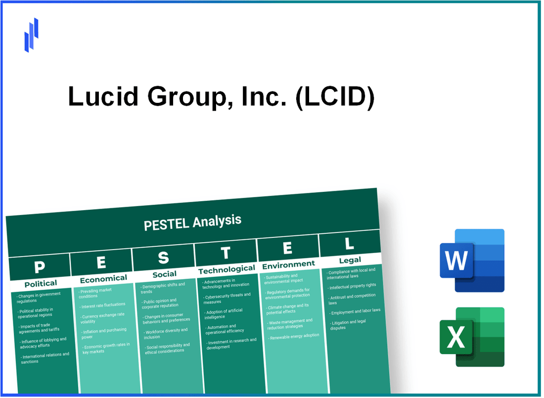 PESTEL Analysis of Lucid Group, Inc. (LCID)