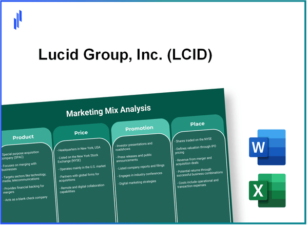 Marketing Mix Analysis of Lucid Group, Inc. (LCID)