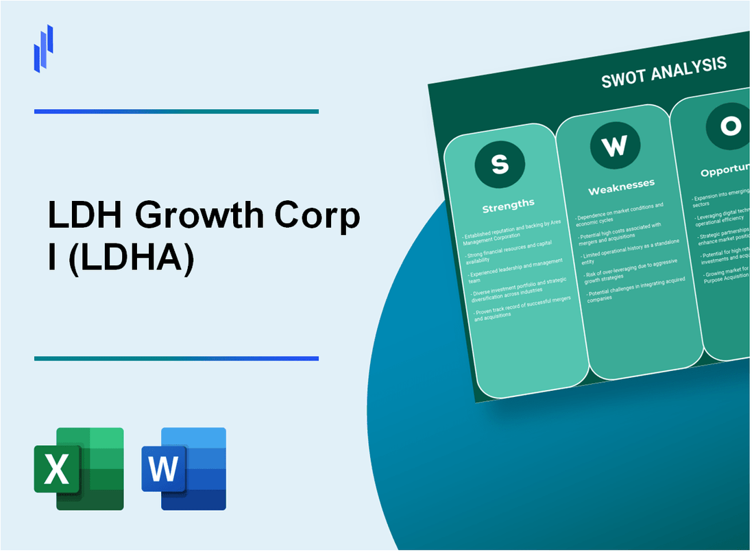 LDH Growth Corp I (LDHA) SWOT Analysis