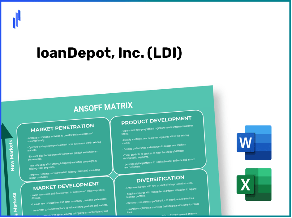 loanDepot, Inc. (LDI)Ansoff Matrix