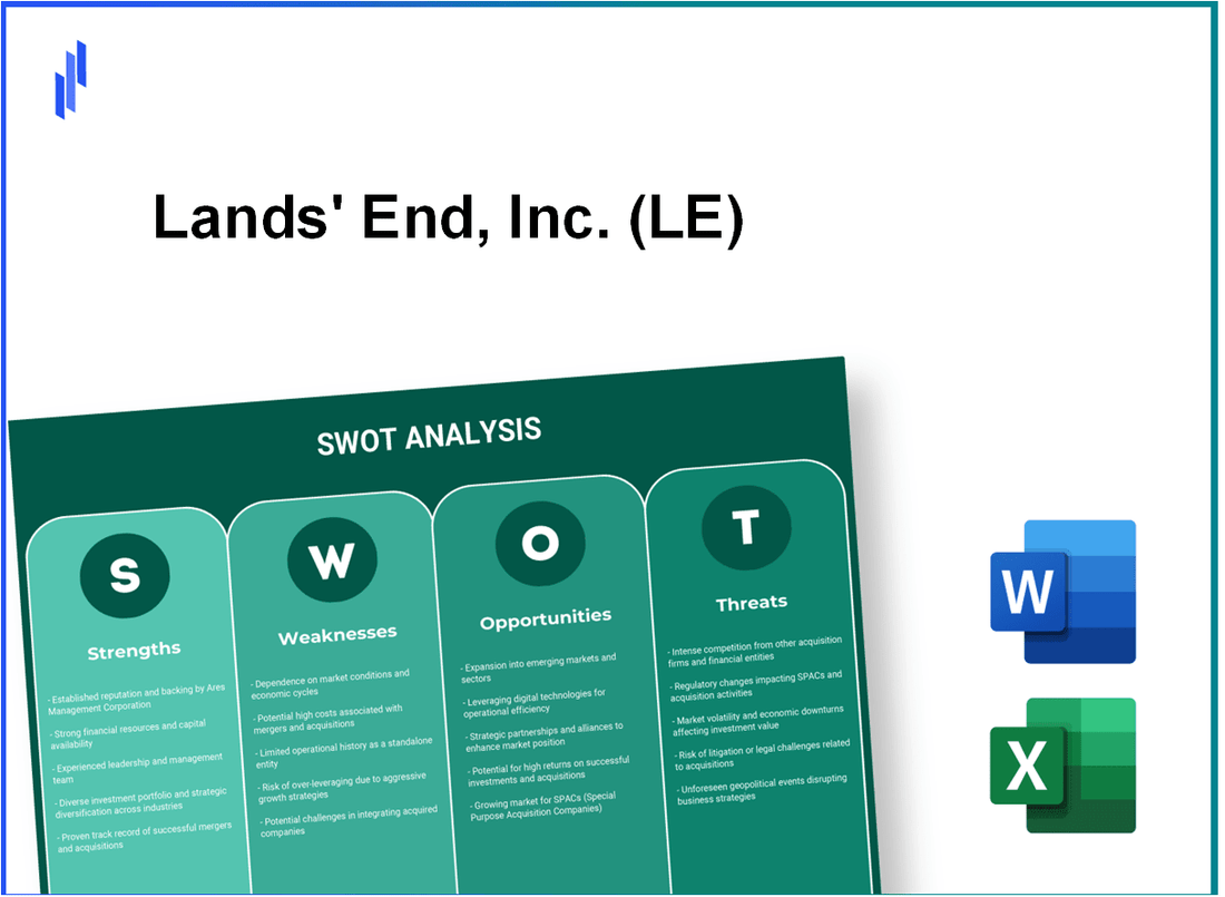 Lands' End, Inc. (LE) SWOT Analysis