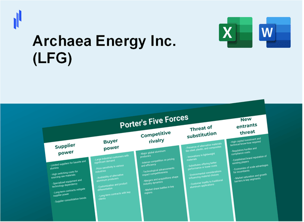 What are the Porter’s Five Forces of Archaea Energy Inc. (LFG)?