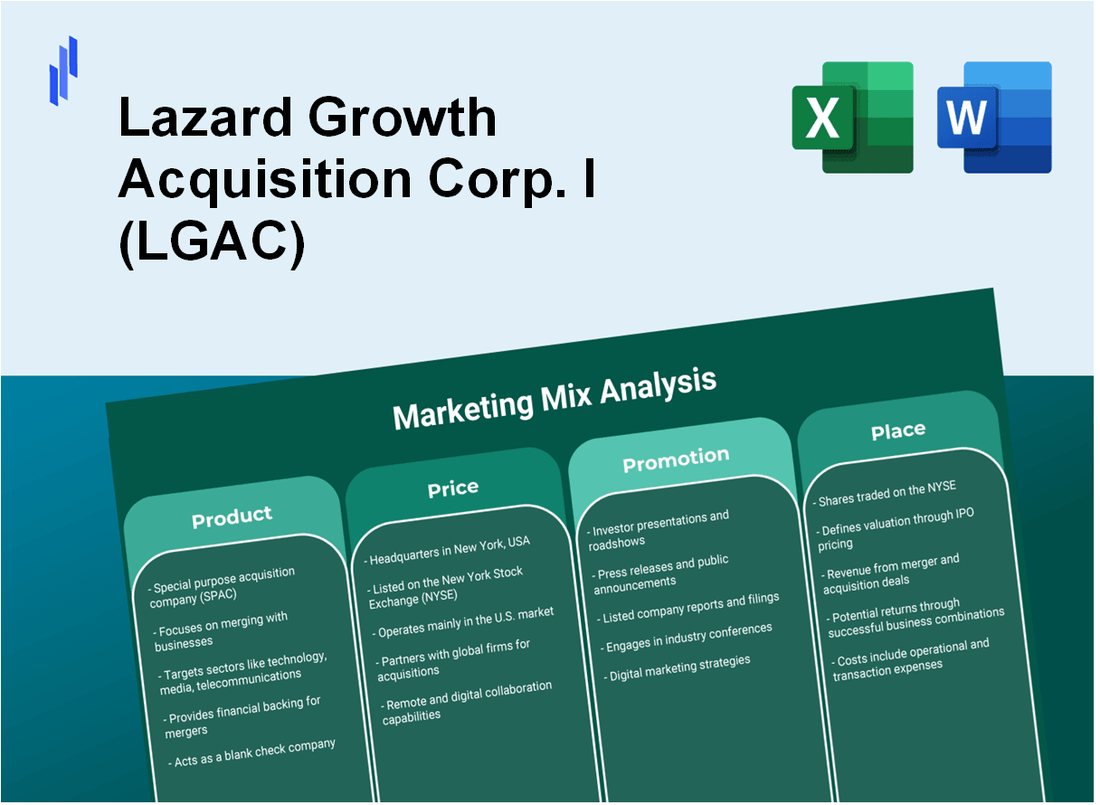 Marketing Mix Analysis of Lazard Growth Acquisition Corp. I (LGAC)