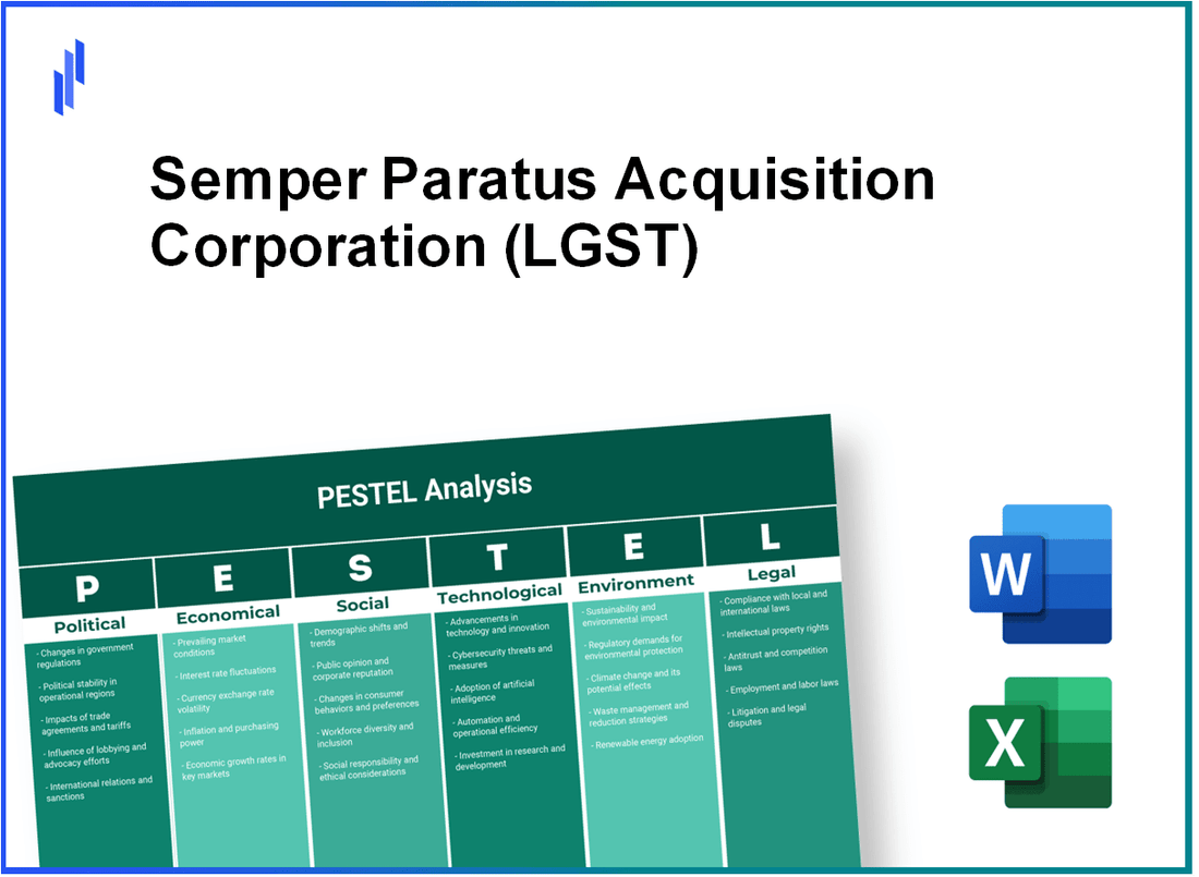 PESTEL Analysis of Semper Paratus Acquisition Corporation (LGST)