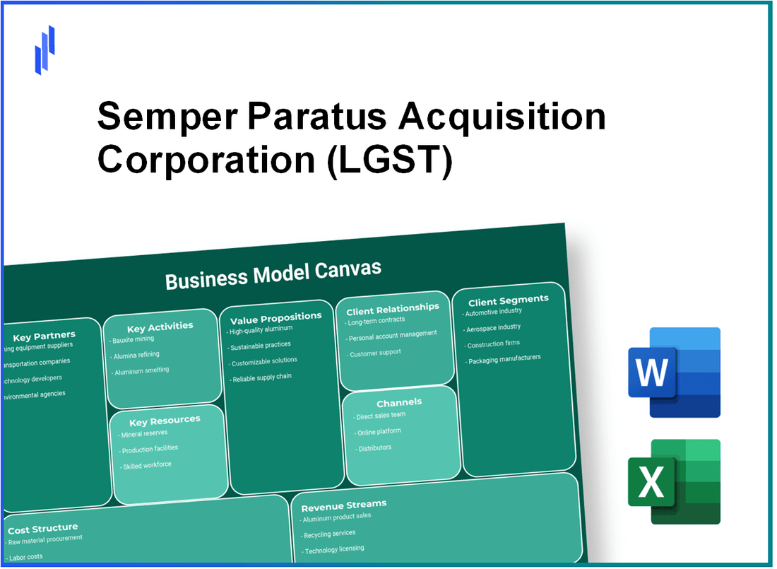 Semper Paratus Acquisition Corporation (LGST): Business Model Canvas