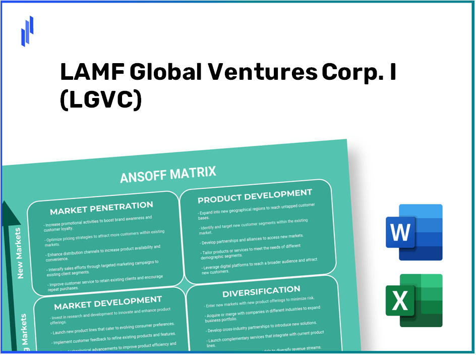 LAMF Global Ventures Corp. I (LGVC)Ansoff Matrix