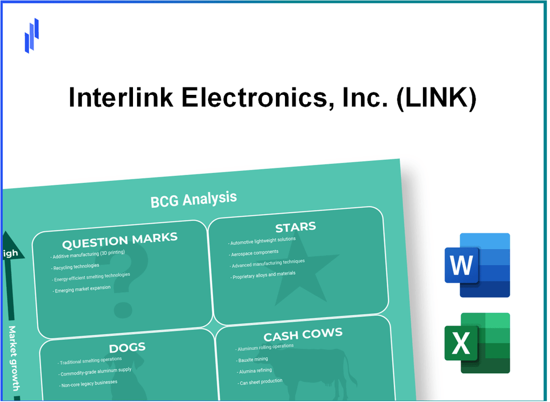 Interlink Electronics, Inc. (LINK) BCG Matrix Analysis