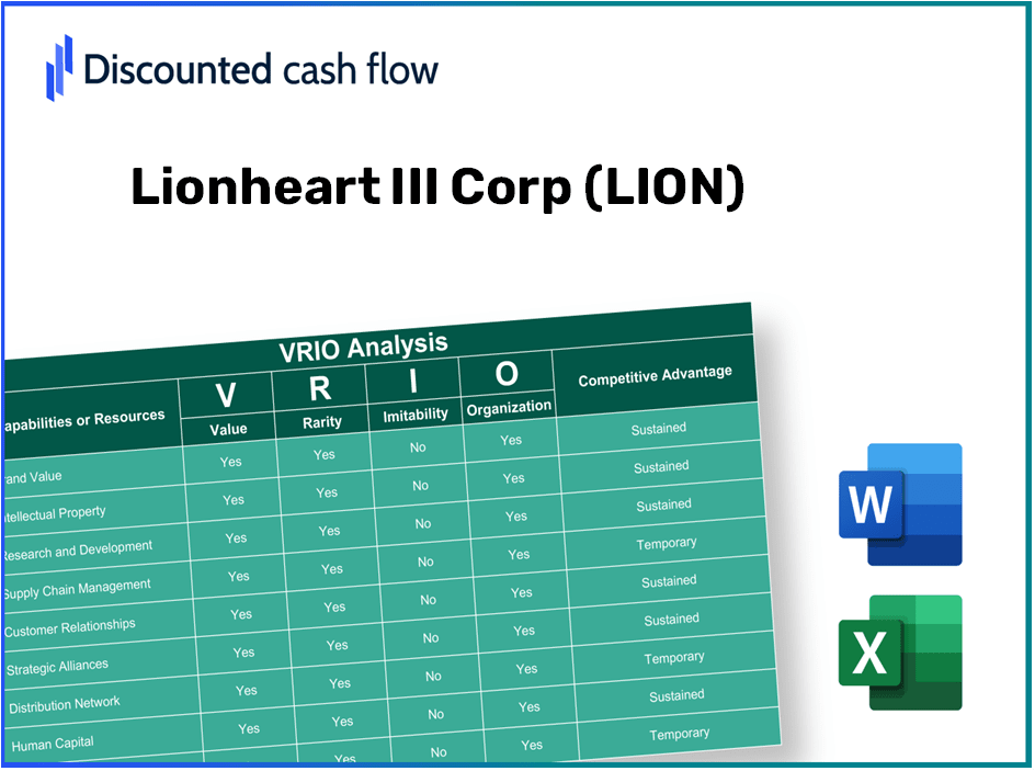 Lionheart III Corp (LION): VRIO Analysis [10-2024 Updated]