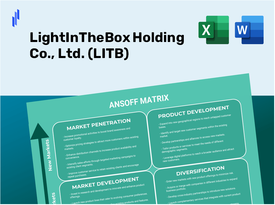 LightInTheBox Holding Co., Ltd. (LITB)Ansoff Matrix