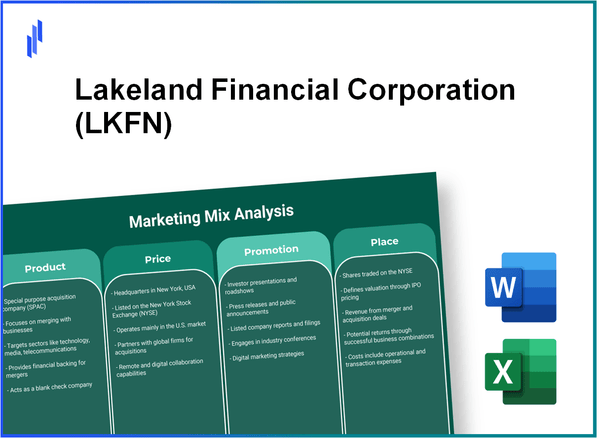 Marketing Mix Analysis of Lakeland Financial Corporation (LKFN)