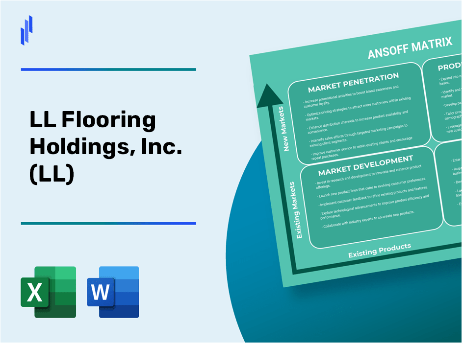 LL Flooring Holdings, Inc. (LL)Ansoff Matrix