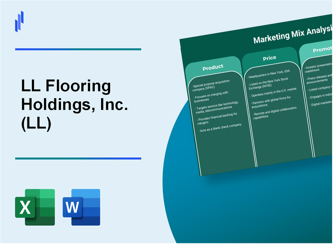 Marketing Mix Analysis of LL Flooring Holdings, Inc. (LL)