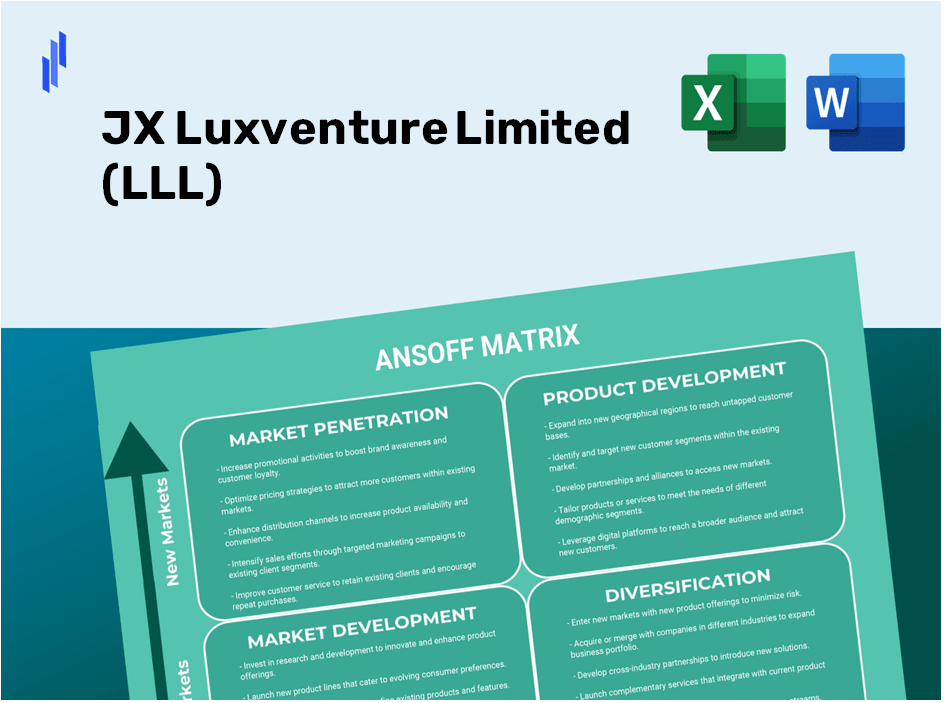 JX Luxventure Limited (LLL)Ansoff Matrix