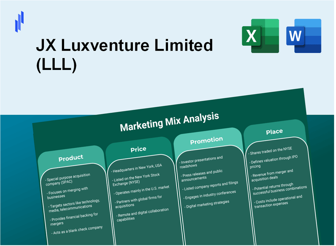 Marketing Mix Analysis of JX Luxventure Limited (LLL)