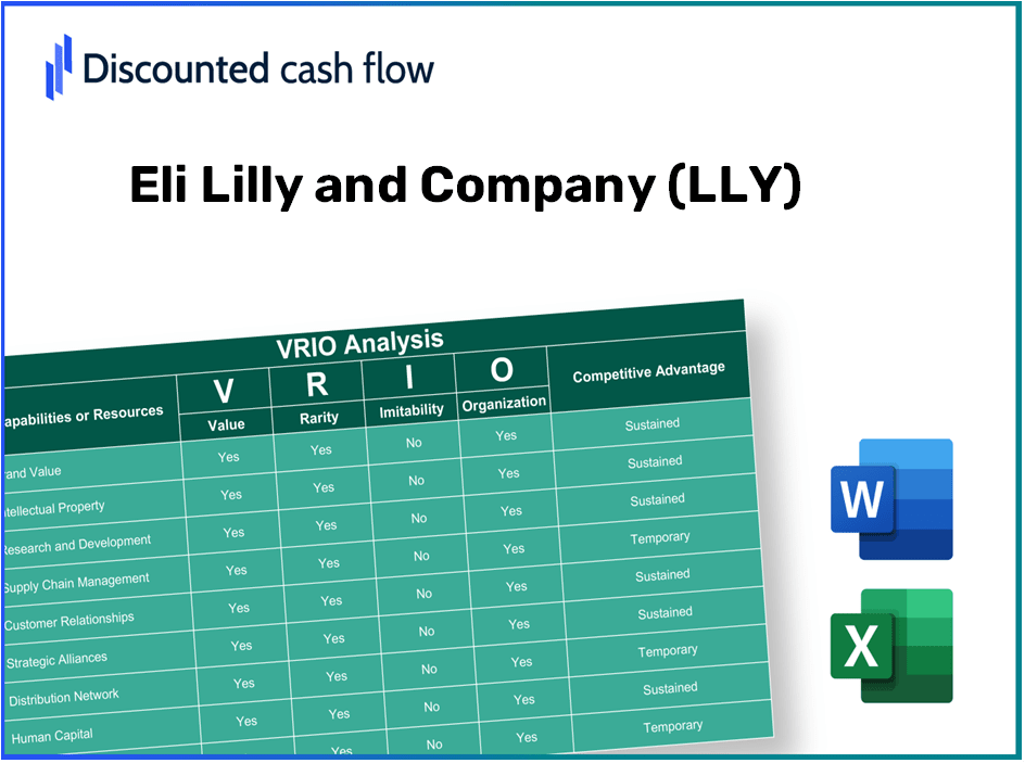 Eli Lilly and Company (LLY): VRIO Analysis [10-2024 Updated]