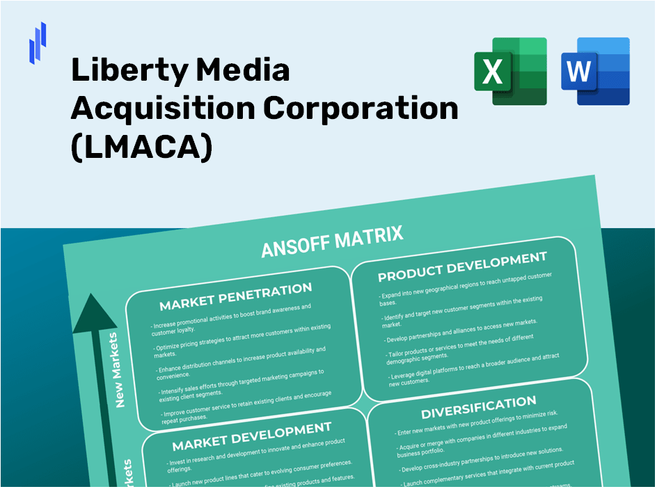 Liberty Media Acquisition Corporation (LMACA)Ansoff Matrix