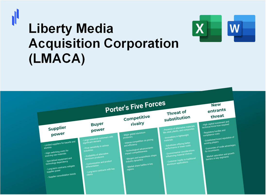 What are the Porter’s Five Forces of Liberty Media Acquisition Corporation (LMACA)?