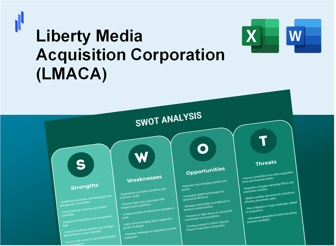 Liberty Media Acquisition Corporation (LMACA) SWOT Analysis