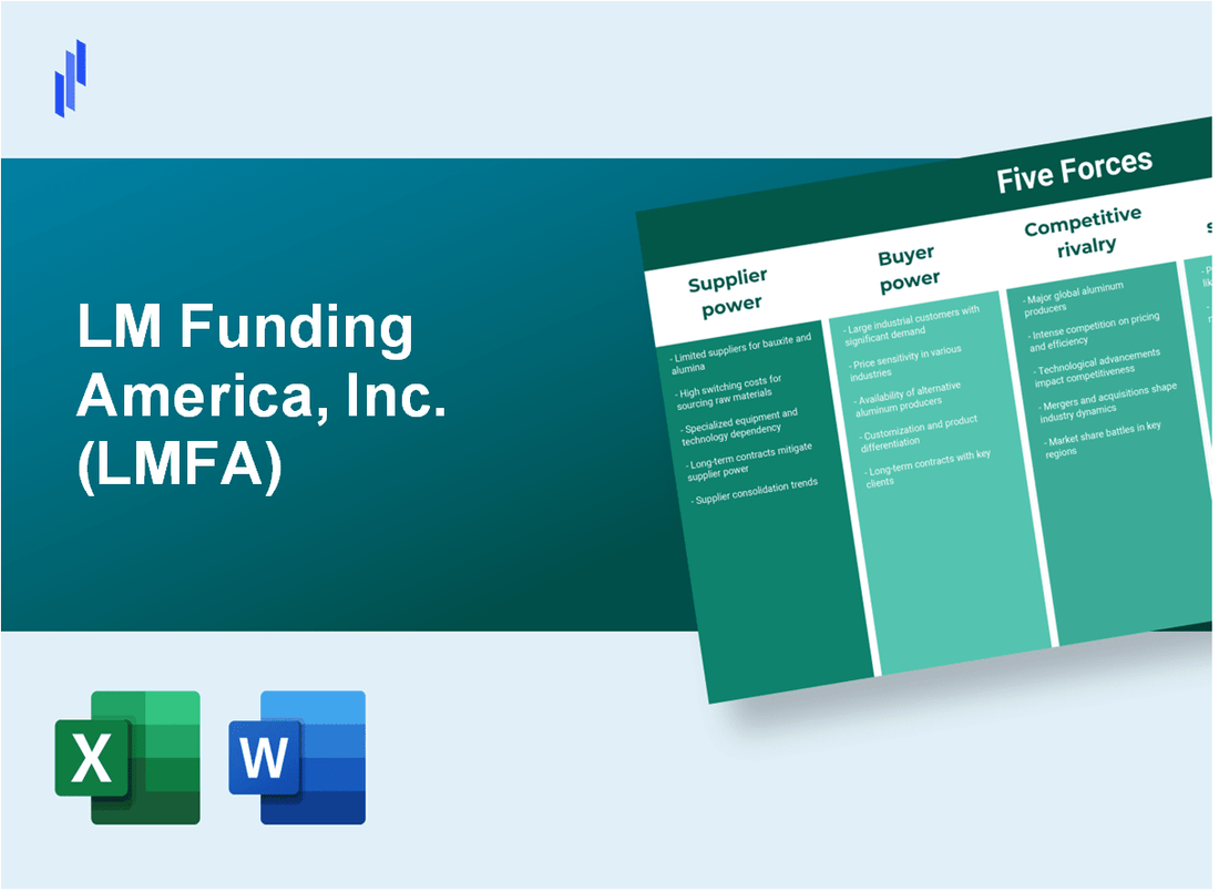 What are the Porter’s Five Forces of LM Funding America, Inc. (LMFA)?