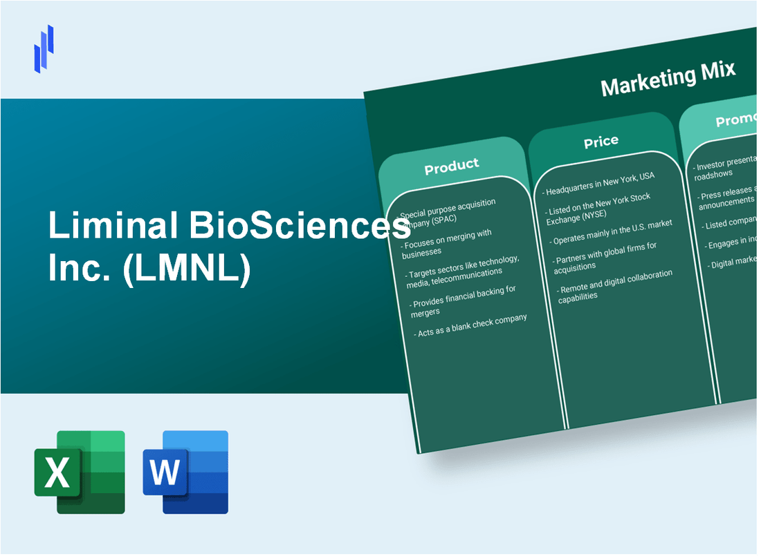 Marketing Mix Analysis of Liminal BioSciences Inc. (LMNL)